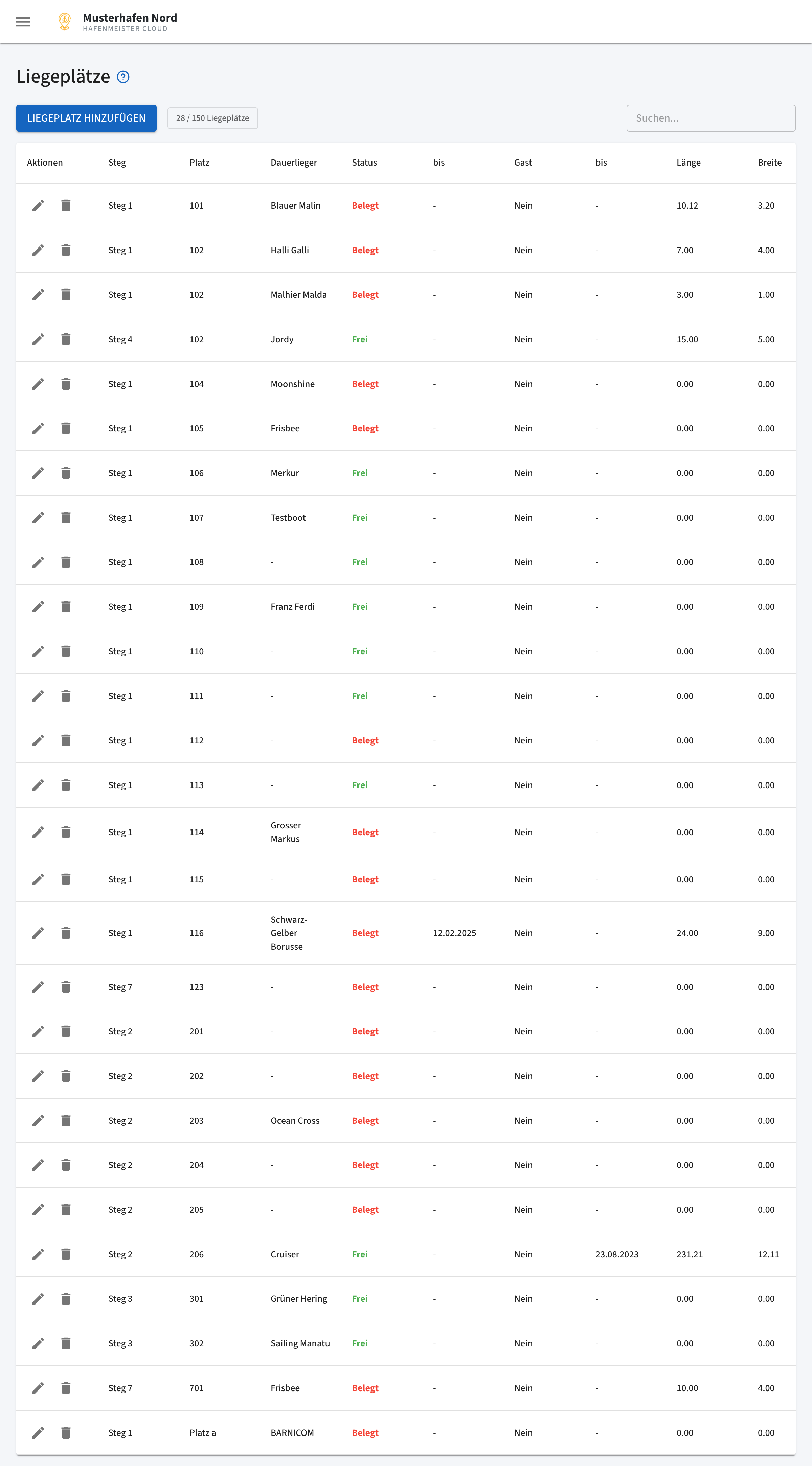 Liegeplatz-Verwaltung im Hafenmeister Cloud Dashboard – Steg, Platz, Dauerlieger, Status, Länge, Breite und Tiefe auf einen Blick